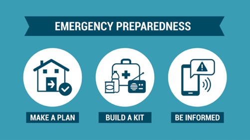 Natural Disaster Preparedness